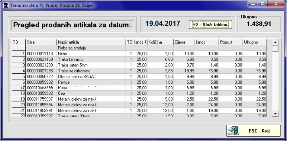 Program za trgovinu